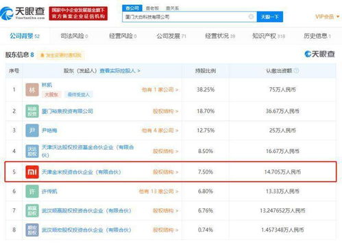 小米关联公司投资卫浴品牌Diiib大白 7.50%持股比例背后的战略布局